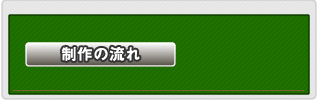 オリジナル製品開発の流れ